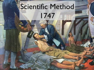 Scientific Method
1747
 