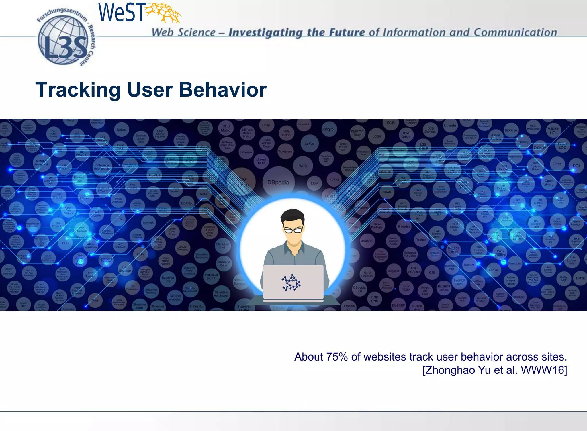 Tracking User Behavior
About 75% of websites track user behavior across sites.
[Zhonghao Yu et al. WWW16]
 