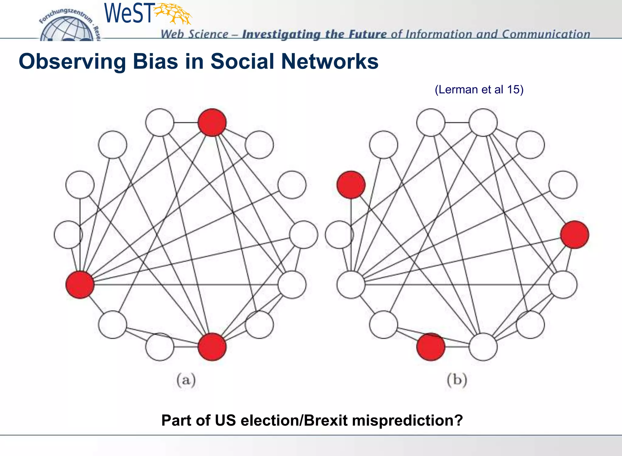Observing Bias in Social Networks
(Lerman et al 15)
Part of US election/Brexit misprediction?
 