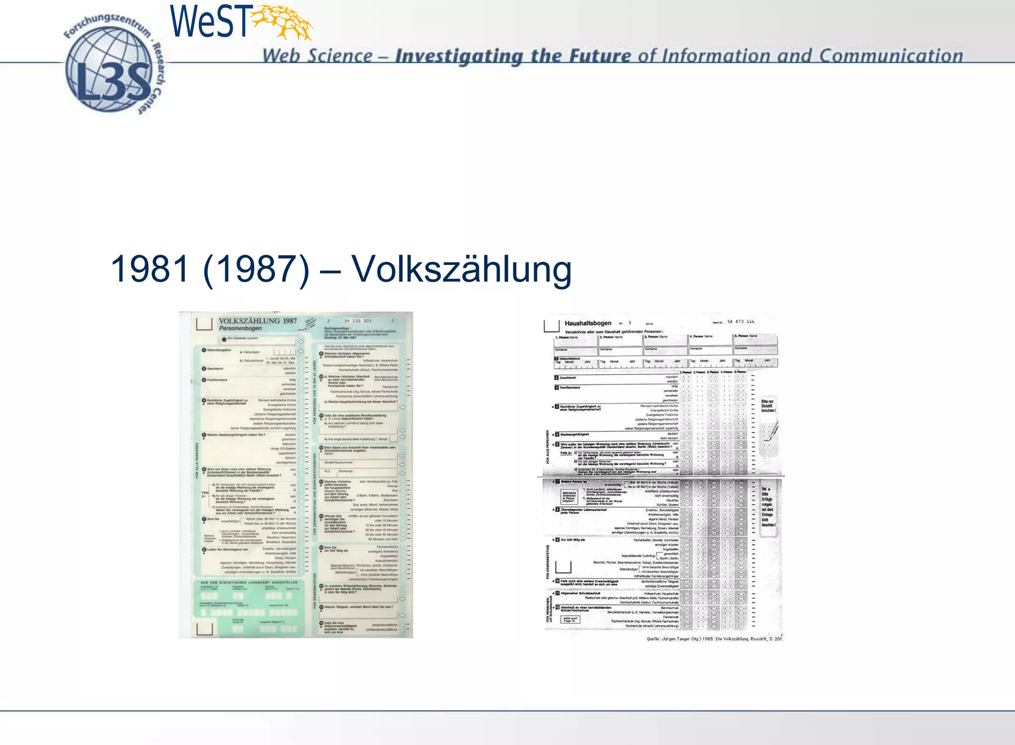 1981 (1987) – Volkszählung
 