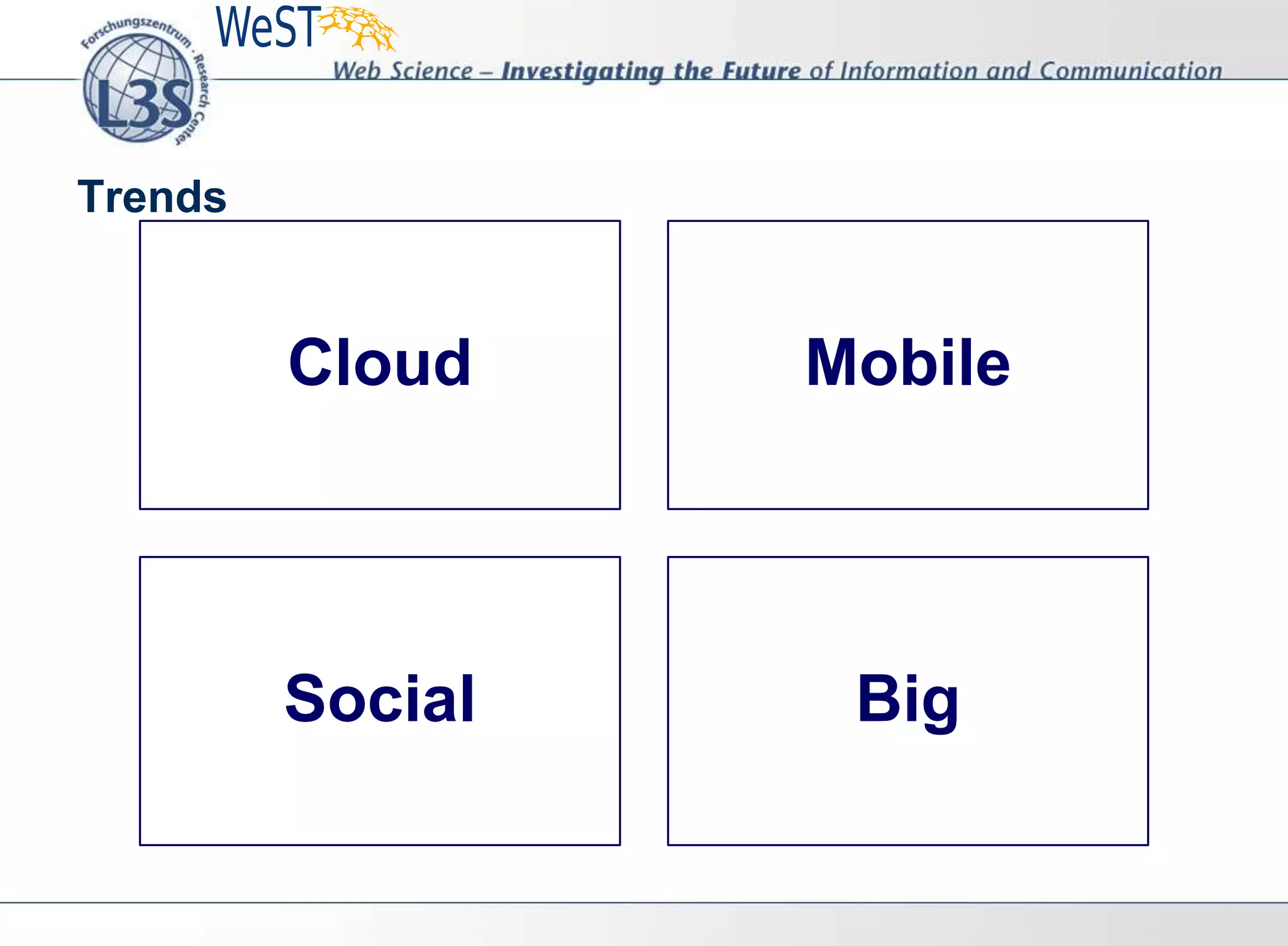 Trends
Cloud Mobile
Social Big
 