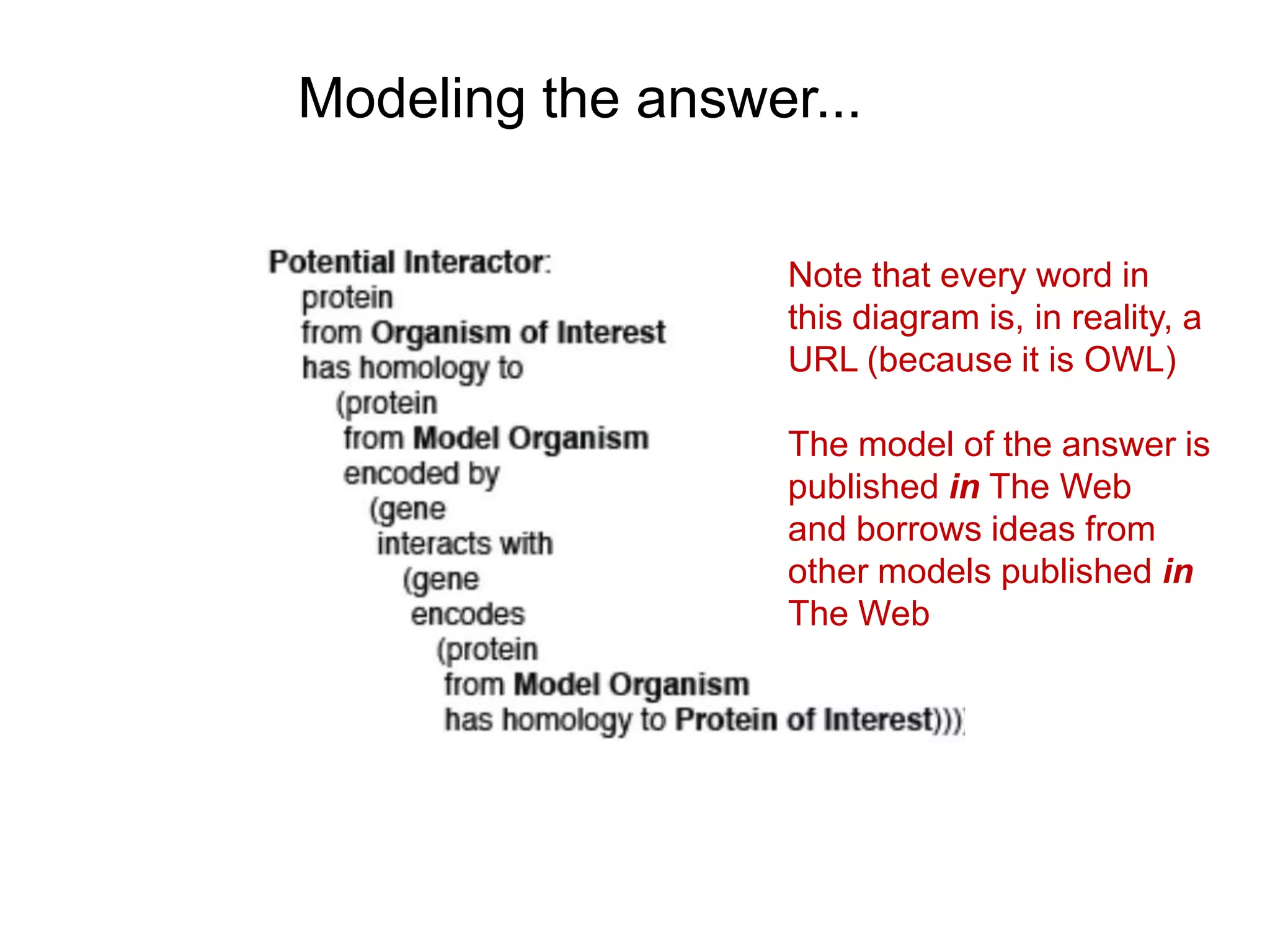 Modeling the answer...


                   Note that every word in
                   this diagram is, in reality, a
                   URL (because it is OWL)

                   The model of the answer is
                   published in The Web
                   and borrows ideas from
                   other models published in
                   The Web
 