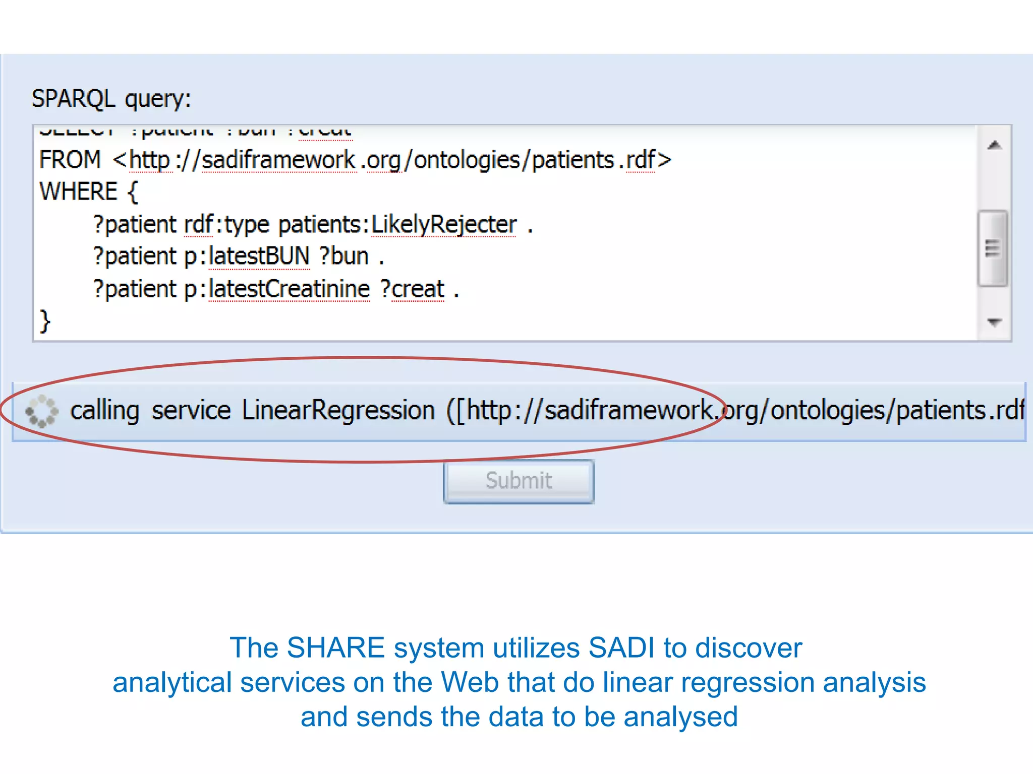The SHARE system utilizes SADI to discover
analytical services on the Web that do linear regression analysis
                and sends the data to be analysed
 