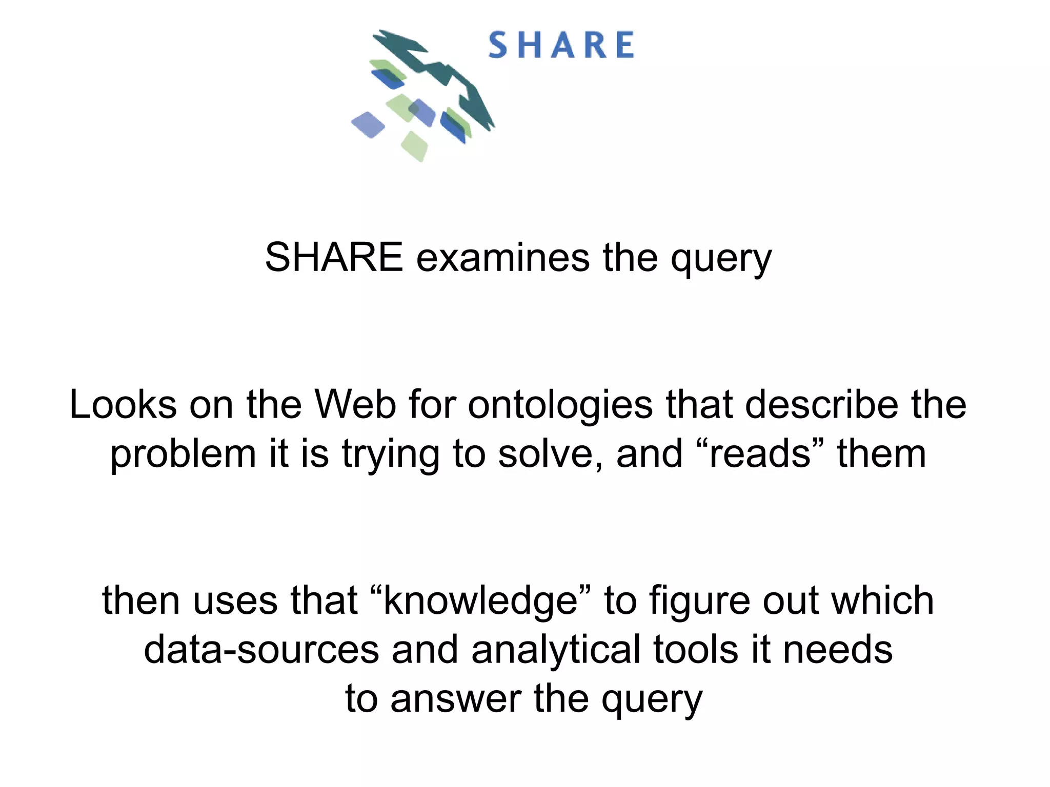 SHARE examines the query


Looks on the Web for ontologies that describe the
  problem it is trying to solve, and “reads” them


 then uses that “knowledge” to figure out which
   data-sources and analytical tools it needs
              to answer the query
 