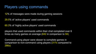Players using commands
12% of messages were made during gaming sessions
29.5% of ‘active players’ used commands
60.3% of ‘highly active players’ used commands
players that used commands within their chat completed over 6
times as many games on average (642 in comparison to 94)
Command-using player were slower to complete games in
comparison to non-command using players (317s compared to
286s)
 