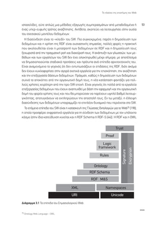 ∆Ô Ï·›ÛÈÔ ÙË˜ ÂÈÛÙ‹ÌË˜ ÙÔ˘ Web



ÈÛÙÔÛÂÏ›‰Â˜, Ô‡ÙÂ ·ÏÒ˜ ÌÈ· Ì¤ıÔ‰Ô˜ ÂÍ·ÁˆÁ‹˜ Û˘ÌÂÚ·ÛÌ¿ÙˆÓ ·ﬁ ÌÂÙ·‰Â‰ÔÌ¤Ó· ‹                             53
¤Ó·˜ ˘ÂÚ-Â˘Ê˘‹˜ ÙÚﬁÔ˜ ·Ó·˙‹ÙËÛË˜. ∞ÓÙ›ıÂÙ·, ÛÎÔÂ‡ÂÈ Ó· ÏÂÈÙÔ˘ÚÁ‹ÛÂÈ ÛÙËÓ Ô˘Û›·
ÙÔ˘ Û¯ÂÛÈ·ÎÔ‡ ÌÔÓÙ¤ÏÔ˘ ‰Â‰ÔÌ¤ÓˆÓ.
  ∏ ‰È·Û‡Ó‰ÂÛË Â›Ó·È ÙÔ «ÎÏÂÈ‰›» ÙÔ˘ SW. ¶ÈÔ Û˘ÁÎÂÎÚÈÌ¤Ó·, ·ÚﬁÙÈ Ë ‰ËÌÔÛ›Â˘ÛË ÙˆÓ
‰Â‰ÔÌ¤ÓˆÓ Î·È Ë ¯Ú‹ÛË ÙË˜ RDF Â›Ó·È Ô˘ÛÈ·ÛÙÈÎ‹˜ ÛËÌ·Û›·˜, ÔÏÏ¤˜ ÊÔÚ¤˜ Ë Ú·ÎÙÈÎ‹
Ô˘ ·ÎÔÏÔ˘ıÂ›Ù·È Â›Ó·È Ë ÌÂÙ·ÙÚÔ‹ ÙˆÓ ‰Â‰ÔÌ¤ÓˆÓ ÛÂ RDF Î·È Ë ‰ËÌÔÛ›Â˘Û‹ ÙÔ˘˜
ÍÂ¯ˆÚÈÛÙ¿ ·ﬁ ÙËÓ Ú·ÁÌ·ÙÈÎ‹ ÚÔ‹ Î·È ‰È·¯Â›ÚÈÛ‹ ÙÔ˘˜. ∏ ·Ó¿Ù˘ÍË ÙˆÓ ÁÏˆÛÛÒÓ, ÙˆÓ ÌÂ-
ıﬁ‰ˆÓ Î·È ÙˆÓ ÂÚÁ·ÏÂ›ˆÓ ÙÔ˘ SW ‰ÂÓ ¤¯ÂÈ ÔÏÔÎÏËÚˆıÂ› Ì¤¯ÚÈ Û‹ÌÂÚ·, ÌÂ ·ÔÙ¤ÏÂÛÌ·
Ó· ‰ËÌÔÛÈÔÔÈÔ‡ÓÙ·È ÛÙ·‰È·Î¿ ÚÔÙ¿ÛÂÈ˜ Î·È ÚﬁÙ˘· ·Ó¿ Â›Â‰Ô ·Ú¯ÈÙÂÎÙÔÓÈÎ‹˜ ÙÔ˘.
∂›Ó·È ·Ó·ÌÂÓﬁÌÂÓÔ ÙÔ ÁÂÁÔÓﬁ˜ ﬁÙÈ ‰ÂÓ ÂÓÙ˘ˆÛÈ¿˙Ô˘Ó ÔÈ ÂÈ‰ﬁÛÂÈ˜ ÙË˜ RDF, ‰ÈﬁÙÈ ·ÎﬁÌ·
‰ÂÓ ¤¯Ô˘Ó Î˘ÎÏÔÊÔÚ‹ÛÂÈ ÛÙËÓ ·ÁÔÚ¿ Û¯ÂÙÈÎ¿ ÂÚÁ·ÏÂ›· ÁÈ· ÙËÓ ÂÈÛÎﬁËÛË, ÙËÓ ·Ó·˙‹ÙËÛË
Î·È ÙËÓ ÂÂÍÂÚÁ·Û›· ‚¿ÛÂˆÓ ‰Â‰ÔÌ¤ÓˆÓ. ¶Ú¿ÁÌ·ÙÈ, Î·ıÒ˜ Ë ‰ËÌÔÛ›Â˘ÛË ÙˆÓ ‰Â‰ÔÌ¤ÓˆÓ
Û˘¯Ó¿ Ù· ·ÔÎﬁÙÂÈ ·ﬁ ÙËÓ ÔÚÁ·ÓˆÙÈÎ‹ ‰ÔÌ‹ ÙÔ˘˜, Ë Ó¤· Î·Ù¿ÛÙ·ÛË Ê·ÓÙ¿˙ÂÈ ÁÈ· ÔÏ-
ÏÔ‡˜ ¯Ú‹ÛÙÂ˜ ¯ÂÈÚﬁÙÂÚË ·ﬁ ÙËÓ ÚÔ-SW ÂÔ¯‹. ∂›Ó·È ÁÂÁÔÓﬁ˜ ﬁÙÈ ÔÏÏ¿ ·ﬁ Ù· ÂÚÁ·ÏÂ›·
ÂÂÍÂÚÁ·Û›·˜ ‰Â‰ÔÌ¤ÓˆÓ Ô˘ ¤¯Ô˘Ó ·Ó·Ù˘¯ıÂ› ÌÂ ‚¿ÛË ÙËÓ ÂÊ·ÚÌÔÁ‹ Î·È ÙËÓ ÔÚÁ·ÓˆÙÈÎ‹
‰ÔÌ‹ ÙÔ˘ ÊÔÚ¤· ¯Ú‹ÛË˜ ÙÔ˘˜ Î·È Ô˘ ı· ÌÔÚÔ‡Û·Ó Ó· ·Ú¤¯Ô˘Ó ˘„ËÏﬁ ‚·ıÌﬁ ÏÂÈÙÔ˘Ú-
ÁÈÎﬁÙËÙ·˜, ·ÔÙ˘Á¯¿ÓÔ˘Ó Ó· ÂÎÏËÚÒÛÔ˘Ó ÙËÓ ·ÔÛÙÔÏ‹ ÙÔ˘˜. ∂Ó Ùˆ ÌÂÙ·Í‡, Ë ¤ÏÏÂÈ„Ë
‰È·Û‡Ó‰ÂÛË˜ ÙˆÓ ‰Â‰ÔÌ¤ÓˆÓ ˘ÔÁÚ·ÌÌ›˙ÂÈ ÙÔ ÂÈÏ¤ÔÓ ‰˘Ó·ÌÈÎﬁ Ô˘ ÂÚÈ¤¯ÂÙ·È ÛÙÔ SW.
  ∆Ô ÂﬁÌÂÓÔ Â›Â‰Ô ÙÔ˘ SW Â›Ó·È Ë Î·Ù·ÛÎÂ˘‹ ÙË˜ °ÏÒÛÛ·˜ √ÓÙÔÏÔÁÈÒÓ ÁÈ· ÙÔ Web75 [198],
Ë ÔÔ›· ÚÔÛÊ¤ÚÂÈ ÂÎÊÚ·ÛÙÈÎ¿ ÂÚÁ·ÏÂ›· ÁÈ· ÙË Û‡Ó‰ÂÛË ÙˆÓ ‰Â‰ÔÌ¤ÓˆÓ ÌÂ ÙÔÓ ˘ﬁÏÔÈÔ
ÎﬁÛÌÔ (ÛÙËÓ ›‰È· Î·ÙÂ‡ı˘ÓÛË ÎÈÓÂ›Ù·È Î·È Ë RDF Schema ‹ RDF-S [44]). ∏ RDF Î·È Ë OWL


                                                                         Trust
                                                                Proof

                                                             Logic
                                                          framework
                                                                                            Encryprion
                                                                                Signature




                                                           Rules

                                                       Ontology
                                                   RDF Schema
                                                     RDF M&S

                                      XML                       Namespaces
                                      URI                            Unicode

¢È¿ÁÚ·ÌÌ· 3.1 ∆· Â›Â‰· ÙÔ˘ ™ËÌ·ÛÈÔÏÔÁÈÎÔ‡ Web

                                                                                                         www
75 Ontology Web Language – OWL.
 