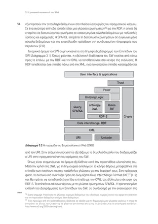 3. ∏ ÌË¯·ÓÈÎ‹ Î·Ù·ÛÎÂ˘‹ ÙÔ˘ Web



54    ÂÍ˘ËÚÂÙÔ‡Ó ÙËÓ ·ÓÙ·ÏÏ·Á‹ ‰Â‰ÔÌ¤ÓˆÓ ÛÙ· Ï·›ÛÈ· ÏÂÈÙÔ˘ÚÁ›·˜ ÙÔ˘ Ú·ÁÌ·ÙÈÎÔ‡ ÎﬁÛÌÔ˘.
      ™Â ¤Ó· ·ÓÒÙÂÚÔ Â›Â‰Ô ÙÔÔıÂÙÂ›Ù·È ÌÈ· ÁÏÒÛÛ· ÂÚˆÙËÌ¿ÙˆÓ76 ÁÈ· ÙËÓ RDF, Ë ÔÔ›· ı·
      ÂÈÙÚ¤ÂÈ Ó· ‰È·Ù˘ÒÓÔÓÙ·È ÂÚˆÙ‹Ì·Ù· ÛÂ Î·Ù·ÓÂÌËÌ¤Ó· Û‡ÓÔÏ· ‰Â‰ÔÌ¤ÓˆÓ ÌÂ ÔÏÏ·Ï¤˜
      ¯Ú‹ÛÂÈ˜ Î·È ÂÊ·ÚÌÔÁ¤˜. ∏ SPARQL ÂÈÙÚ¤ÂÈ ÙË ‰È·Ù‡ˆÛË ÂÚˆÙËÌ¿ÙˆÓ ÛÂ Û˘Á¯ˆÓÂ˘Ì¤Ó·
      Û‡ÓÔÏ· ‰Â‰ÔÌ¤ÓˆÓ Î·È ÙËÓ Â·ÎﬁÏÔ˘ıË ÚﬁÛ‚·ÛË ÛÙË Û˘Ó‰˘·ÛÌ¤ÓË ÏËÚÔÊÔÚ›· Ô˘
      ÂÚÈ¤¯Ô˘Ó [232].
       ∆Ô ·Ú¯ÈÎﬁ ﬁÚ·Ì· ÙÔ˘ SW Û˘Ì˘ÎÓÒÓÂÙ·È ÛÙÔ ‰ËÌÔÊÈÏ¤˜ ¢È¿ÁÚ·ÌÌ· ÙˆÓ ∂È¤‰ˆÓ ÙÔ˘
      SW (¢È¿ÁÚ·ÌÌ· 3.1). Ÿˆ˜ Ê·›ÓÂÙ·È, Ë ÂÍÂÏÈÎÙÈÎ‹ ‰È·‰ÈÎ·Û›· ÙÔ˘ SW ÎÈÓÂ›Ù·È ·ﬁ Î¿Ùˆ
      ÚÔ˜ Ù· Â¿Óˆ, ÌÂ ÙËÓ RDF Î·È ÙËÓ OWL Ó· ÙÔÔıÂÙÔ‡ÓÙ·È ÛÙÔ Î¤ÓÙÚÔ ÙË˜ ·Ó¿Ï˘ÛË˜. ∏
      RDF ÙÔÔıÂÙÂ›Ù·È ¤Ó· Â›Â‰Ô ¿Óˆ ·ﬁ ÙËÓ XML, ÂÓÒ ÙÔ Î·ÙÒÙ·ÙÔ Â›Â‰Ô Î·Ù·Ï·Ì‚¿ÓÂÙ·È


                                                              User Interface & applications

                                                                                                     Trust

                                                                                      Proof

                                                                    Unifying Logic

                                                                        ontology:          Rules:
                                                       Query:
                                                                          OWL               RIF
                                                      SPARQL
                                                                                  RDF-S                     Crypto

                                                            Data interchange: RDF

                                                                        XML

                                                          URI                       Unicode

      ¢È¿ÁÚ·ÌÌ· 3.2 ∏ ˘Ú·Ì›‰· ÙÔ˘ ™ËÌ·ÛÈÔÏÔÁÈÎÔ‡ Web (2006)

      ·ﬁ ÙÔÓ URI. ™ÙËÓ ÂﬁÌÂÓË ˘ÔÂÓﬁÙËÙ· ÂÍÂÙ¿˙Ô˘ÌÂ ÙÔ ıÂÌÂÏÈÒ‰Ë ÚﬁÏÔ Ô˘ ‰È·‰Ú·Ì·Ù›˙ÂÈ
      Ô URI ÛÙËÓ Ú·ÁÌ·ÙÔÔ›ËÛË ÙÔ˘ ÔÚ¿Ì·ÙÔ˜ ÙÔ˘ SW.
        Ÿˆ˜ Â›Ó·È ·Ó·ÌÂÓﬁÌÂÓÔ, ÙÔ ﬁÚ·Ì· ÂÍÂÏ›¯ıËÎÂ Î·Ù¿ ÙËÓ ÚÔÛ¿ıÂÈ· ˘ÏÔÔ›ËÛ‹˜ ÙÔ˘.
      ªÂÙ¿ ÙËÓ ¯Ú‹ÛË ÙË˜ OWL ÁÈ· ÙË ‰ËÌÈÔ˘ÚÁ›· ÔÓÙÔÏÔÁÈÒÓ, ÙÔ Î¤ÓÙÚÔ ‚¿ÚÔ˘˜ ÌÂÙ·Ê¤ÚıËÎÂ ÛÙÔ
      Â›Â‰Ô ÙˆÓ Î·ÓﬁÓˆÓ Î·È ÛÙÈ˜ Î·Ù¿ÏÏËÏÂ˜ ÁÏÒÛÛÂ˜ ÁÈ· ÙËÓ ¤ÎÊÚ·Û‹ ÙÔ˘˜. ™ÙËÓ ÙÚ¤¯Ô˘Û·
      Ê¿ÛË, ÙÔ Û¯ÂÙÈÎﬁ ˘ﬁ ·Ó¿Ù˘ÍË ÚﬁÙ˘Ô ÔÓÔÌ¿˙ÂÙ·È Rule Interchange Format (RIF)77 [112]
      Î·È ı· Ú¤ÂÈ Ó· ÙÔÔıÂÙËıÂ› ÛÙÔ ›‰ÈÔ Â›Â‰Ô ÌÂ ÙËÓ OWL ˆ˜ ¿ÏÏË Ì›· Â¤ÎÙ·ÛË ÙÔ˘
      RDF-S. ∆· Â›Â‰· ·˘Ù¿ Û˘Ó˘¿Ú¯Ô˘Ó ÌÂ ÙË ÁÏÒÛÛ· ÂÚˆÙËÌ¿ÙˆÓ SPARQL. ∏ ÙÚÔÔÔÈËÌ¤ÓË
      ÂÎ‰Ô¯‹ ÙÔ‡ ¢È·ÁÚ¿ÌÌ·ÙÔ˜ ÙˆÓ ∂È¤‰ˆÓ ÙÔ˘ SW, ÛÂ Û˘Ó‰˘·ÛÌﬁ ÌÂ ÙËÓ ·Ó·ÁÓÒÚÈÛË ÙË˜
www
      76 Query language. ÀÔÛ‡ÓÔÏÔ ÙË˜ ÁÏÒÛÛ·˜ ¯ÂÈÚÈÛÌÔ‡ ‰Â‰ÔÌ¤ÓˆÓ Î·È, ÂÈ‰ÈÎﬁÙÂÚ·, ÙÔ Ì¤ÚÔ˜ ÂÎÂ›ÓÔ Ô˘ ·ÊÔÚ¿ ÙËÓ ·Ó¿ÎÙËÛË
      Î·È ÙËÓ ·ÚÔ˘Û›·ÛË ‰Â‰ÔÌ¤ÓˆÓ ·ﬁ ÌÈ· ‚¿ÛË ‰Â‰ÔÌ¤ÓˆÓ.
      77 Œ¯ÂÈ ÚÔÎ‡„ÂÈ ·ﬁ ÙËÓ ÚÔÛ¿ıÂÈ· Ô˘ ‚Ú›ÛÎÂÙ·È ÛÂ ÂÍ¤ÏÈÍË ÁÈ· ÙËÓ ‰ËÌÈÔ˘ÚÁ›· ÌÈ·˜ ÁÏÒÛÛ·˜ Î·ÓﬁÓˆÓ Ë ÔÔ›· ı·
      ÂÈÙÚ¤ÂÈ ÛÂ ﬁÏÔ˘˜ ÙÔ˘˜ Î·ÓﬁÓÂ˜ Ó· Á›ÓÔÓÙ·È ·ÓÙÈÏËÙÔ› ·ﬁ ﬁÏÂ˜ ÙÈ˜ ÁÏÒÛÛÂ˜ Î·È Ù· Û˘ÛÙ‹Ì·Ù· Î·ÓﬁÓˆÓ,
      http://www.w3.org/2005/rules/wg.html.
 