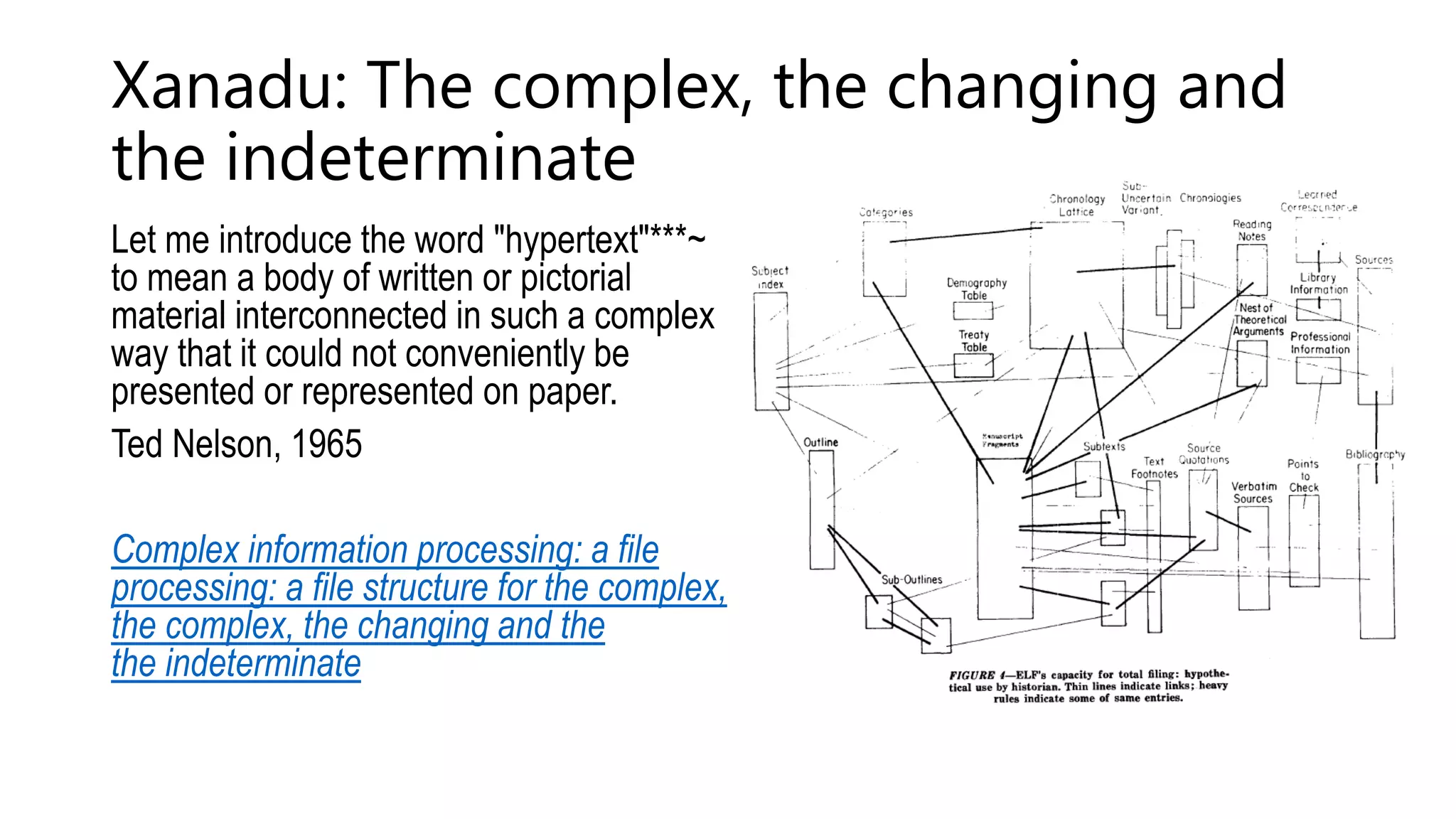 Xanadu: The complex, the changing and
the indeterminate
Let me introduce the word "hypertext"***~
to mean a body of written or pictorial
material interconnected in such a complex
way that it could not conveniently be
presented or represented on paper.
Ted Nelson, 1965
Complex information processing: a file
processing: a file structure for the complex,
the complex, the changing and the
the indeterminate
 
