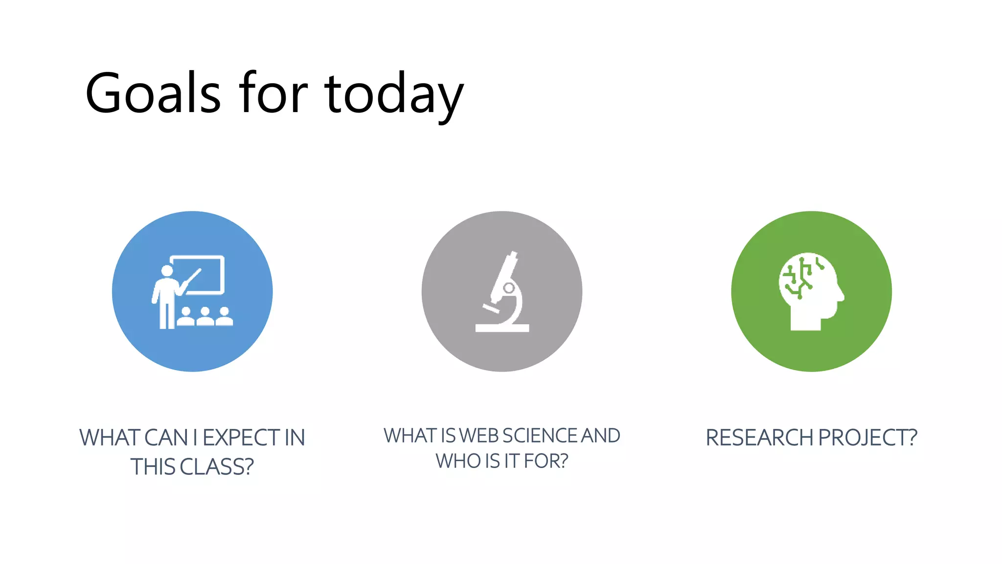 Goals for today
WHATCAN I EXPECT IN
THISCLASS?
WHAT ISWEBSCIENCEAND
WHO IS IT FOR?
RESEARCH PROJECT?
 