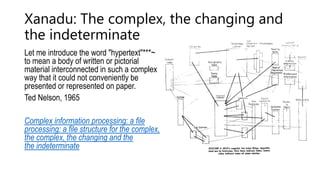 Xanadu: The complex, the changing and
the indeterminate
Let me introduce the word "hypertext"***~
to mean a body of written or pictorial
material interconnected in such a complex
way that it could not conveniently be
presented or represented on paper.
Ted Nelson, 1965
Complex information processing: a file
processing: a file structure for the complex,
the complex, the changing and the
the indeterminate
 