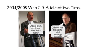 2004/2005 Web 2.0: A tale of two Tims
„Piece of jargon,
nobody even
knows what it
means!“
„It's much more
than just the
latest
technology
buzzword!“
 