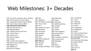 1978: First small computers/ dial up modems
1982: TCP/IP protocol suite formalized
1982: Simple Mail Transfer Protocol (SMTP)
1983: Domain Name System (DNS)
1989: World Wide Web (WWW)
1989: AOL dial-up service
1989: Mauerfall Berlin
1992: Collapse of the Soviet Union
1994: Yahoo! Search
1995: Amazon.com
1995: eBay / Craigslist
1996: Hotmail
1998: Google search algorithm
1998: Open Source Initiative, ICANN
1999: Blogger.com
1999: Alibaba.com
2000: Dot-Com Bubble
Web Milestones: 3+ Decades
2000: RSS
2001: Wikipedia
2001: MIT Open Courseware
2001: iTunes / iPod
2001: 9/11
2002: Creative Commons
2003: WordPress
2003: SecondLife
2004: Facebook
2004: Podcast
2004: Flickr
2004: World of Warcraft
2005: Web 2.0
2005: YouTube
2005: Reddit
2005: Google Earth/Maps
2006: AWS Cloud
2006: Twitter
2007: WikiLeaks
2007: Netflix Streaming
2007: Dropbox
2007: iPhone
2007: Tumblr
2008: iTunes AppStore
2008: Google Cloud
2008: Dropbox
2008: t-mobile G1 (Android)
2008: Housing Crash
2009: WhatsApp
2009: IoT
2009: Bitcoin
2010: Instagram
2011: Siri (NLP/AI)
2011: Twitch
2011: SnapChat
2011: Office 365
2011: iCloud
2011: Arab Spring
2012: GoogleDrive
2013: Zoom
2013: Adobe Creative Cloud
2013: Open Badges 1.0
2014: Generative Adversarial
Network (GAN)
2014: Blockchain Technology
2015: Alexa (NLP/AI)
2015: NFTs
2016: TikTok
2020: Covid-19
2023: AI
 