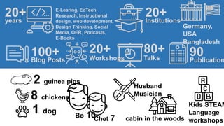 20+
Institutions
Germany,
USA
Bangladesh
100+
Blog Posts
20+
Workshops
90
Publication
8 chickens
80+
Talks
E-Learing, EdTech
Research, Instructional
design, web development,
Design Thinking, Social
Media, OER, Podcasts,
E-Books
20+
years
1 dog
Bo 10Chet 7
Kids STEAM
Language
workshops
Husband
Musician
cabin in the woods
2 guinea pigs
 