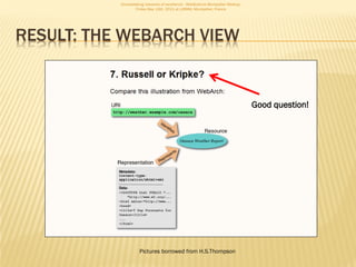 Consolidating networks of excellence - WebScience Montpellier Meetup.
                   Friday May 13th, 2011 at LIRMM, Montpellier, France




RESULT: THE WEBARCH VIEW


                                                                                   Good question!




                     Pictures borrowed from H.S.Thompson
 