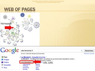 Consolidating networks of excellence - WebScience Montpellier Meetup.
                    Friday May 13th, 2011 at LIRMM, Montpellier, France




  WEB OF PAGES

Homepage




                                   URL (URI)
 