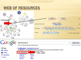 Consolidating networks of excellence - WebScience Montpellier Meetup.
                    Friday May 13th, 2011 at LIRMM, Montpellier, France




  WEB OF RESOURCES

Homepage




                                   URL (URI)
 