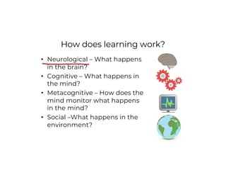 How does learning work?
• Neurological – What happens
in the brain?
• Cognitive – What happens in
the mind?
• Metacognitive – How does the
mind monitor what happens
in the mind?
• Social –What happens in the
environment?
 