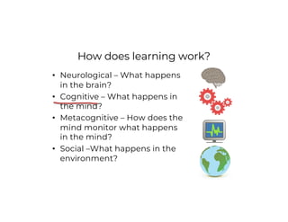 How does learning work?
• Neurological – What happens
in the brain?
• Cognitive – What happens in
the mind?
• Metacognitive – How does the
mind monitor what happens
in the mind?
• Social –What happens in the
environment?
 