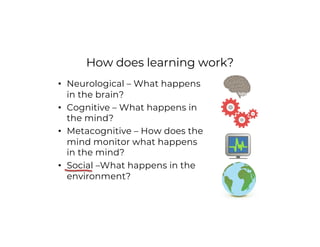 How does learning work?
• Neurological – What happens
in the brain?
• Cognitive – What happens in
the mind?
• Metacognitive – How does the
mind monitor what happens
in the mind?
• Social –What happens in the
environment?
 