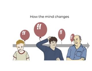 How the mind changes
 