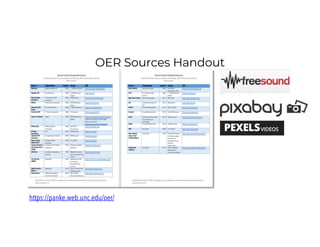 OER Sources Handout
https://panke.web.unc.edu/oer/
 