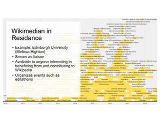 Wikimedian in
Residance
• Example: Edinburgh University
(Melissa Highton)
• Serves as liaison
• Available to anyone interesting in
benefitting from and contributing to
Wikipedia
• Organizes events such as
editathons
 