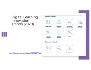Digital Learning
Innovation
Trends (2020)
https://files.eric.ed.gov/fulltext/ED603277.pdf
 