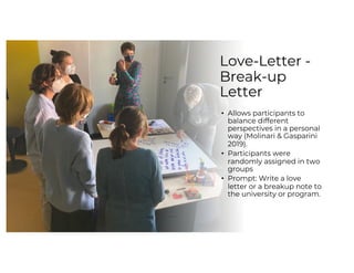 Love-Letter -
Break-up
Letter
• Allows participants to
balance different
perspectives in a personal
way (Molinari & Gasparini
2019).
• Participants were
randomly assigned in two
groups
• Prompt: Write a love
letter or a breakup note to
the university or program.
 