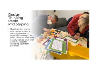 Design
Thinking –
Rapid
Prototyping
• Dyadic design teams
• One partner shared a
learning problem or
teaching challenge, the
other designed a solution.
• Faculty walked away with
concrete ideas for
changing classroom
practices.
 