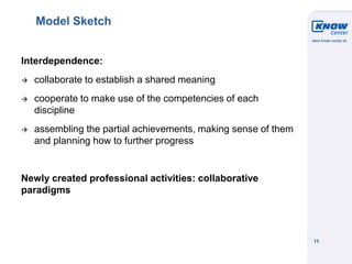 © Know-Center 2011
11
Model Sketch
Interdependence:
 collaborate to establish a shared meaning
 cooperate to make use of...