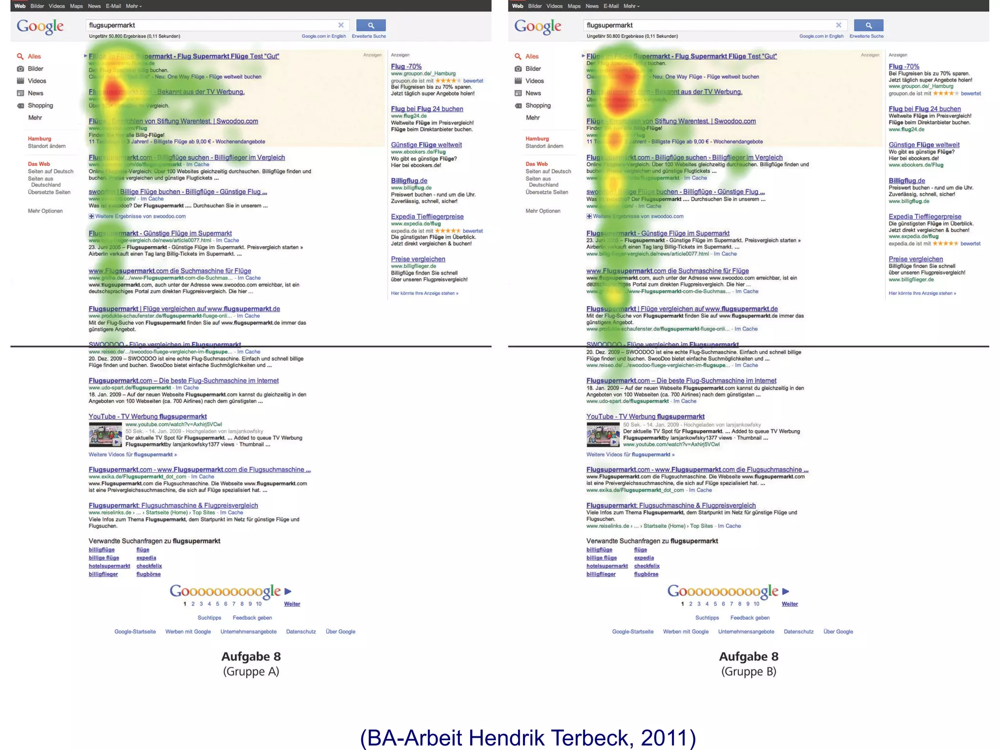 8 |
•  x
(BA-Arbeit Hendrik Terbeck, 2011)
 