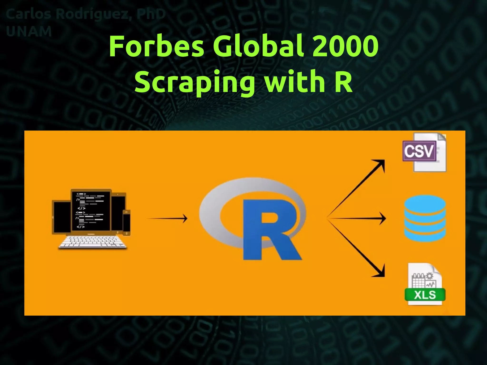 Forbes Global 2000
Scraping with R
 