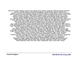 abbreviation Acme::Module::Authors Acme::Sneeze Acme::Sneeze::JP Apache::ACEProxy Apache::AntiSpam Apache::Clickable Apache::CustomKeywords Apache::DefaultCharset Apache::GuessCharset Apache::JavaScript::DocumentWrite Apache::No404Proxy Apache::Profiler Apache::Session::CacheAny Apache::Session::Generate::ModUniqueId Apache::Session::Generate::ModUsertrack Apache::Session::PHP Apache::Session::Serialize::YAML Apache::Singleton Apache::StickyQuery Archive::Any::Create Attribute::Profiled Attribute::Protected Attribute::Unimplemented Bundle::Sledge capitalization Catalyst::Plugin::JSONRPC Catalyst::View::Jemplate Catalyst::View::JSON CGI::Untaint::email Class::DBI::AbstractSearch Class::DBI::Extension Class::DBI::Pager Class::DBI::Replication Class::DBI::SQLite Class::DBI::View Class::Trigger Convert::Base32 Convert::DUDE Convert::RACE Date::Japanese::Era Date::Range::Birth Device::KeyStroke::Mobile Dunce::time Email::Find Email::Valid::Loose Encode::JavaScript::UCS Encode::JP::Mobile Encode::Punycode File::Find::Rule::Digest Geo::Coder::Google HTML::Entities::ImodePictogram HTML::RelExtor HTML::ResolveLink HTML::XSSLint HTTP::MobileAgent HTTP::ProxyPAC HTTP::Server::Simple::Authen IDNA::Punycode Inline::Basic Inline::TT JSON::Syck Kwiki::Emoticon Kwiki::Export Kwiki::Footnote Kwiki::OpenSearch Kwiki::OpenSearch::Service Kwiki::TypeKey Kwiki::URLBL Log::Dispatch::Config Log::Dispatch::DBI Mac::Macbinary Mail::Address::MobileJp Mail::ListDetector::Detector::Fml MSIE::MenuExt Net::DAAP::Server::AAC Net::IDN::Nameprep Net::IPAddr::Find Net::YahooMessenger NetAddr::IP::Find PHP::Session plagger Plagger POE::Component::Client::AirTunes POE::Component::YahooMessenger Template::Plugin::Clickable Template::Plugin::Comma Template::Plugin::FillInForm Template::Plugin::HTML::Template Template::Plugin::JavaScript Template::Plugin::MobileAgent Template::Plugin::Shuffle Template::Provider::Encoding Term::Encoding Term::TtyRec Text::Emoticon Text::Emoticon::GoogleTalk Text::Emoticon::MSN Text::Emoticon::Yahoo Text::MessageFormat Time::Duration::ja Time::Duration::Parse Web::Scrape WebService::Bloglines WebService::ChangesXml WebService::Google::Suggest WWW::Baseball::NPB WWW::Blog::Metadata::MobileLinkDiscovery WWW::Blog::Metadata::OpenID WWW::Blog::Metadata::OpenSearch WWW::Cache::Google WWW::OpenSearch XML::Atom XML::Atom::Lifeblog XML::Atom::Stream XML::Liberal 