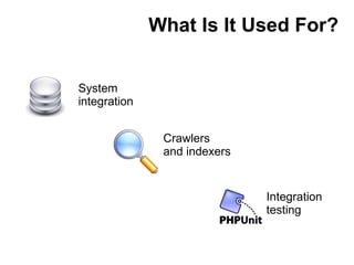 What Is It Used For?


System
integration


               Crawlers
               and indexers


                        ...