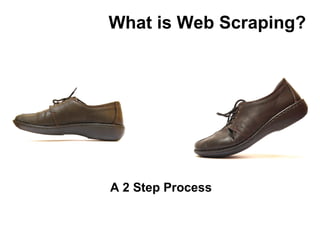 When RSS Fails: Web Scraping with HTTP