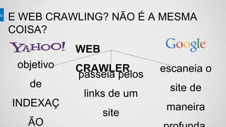 E WEB CRAWLING? NÃO É A MESMA
COISA?
WEB
CRAWLER
passeia pelos
links de um
site
objetivo
de
INDEXAÇ
ÃO
escaneia o
site de
maneira
 