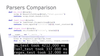 Parsers Comparison
 