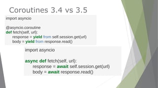 Coroutines 3.4 vs 3.5
import asyncio
@asyncio.coroutine
def fetch(self, url):
response = yield from self.session.get(url)
body = yield from response.read()
import asyncio
async def fetch(self, url):
response = await self.session.get(url)
body = await response.read()
 