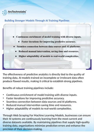 Web Scraping For AI Data Powering Next Generation Models.pptx
