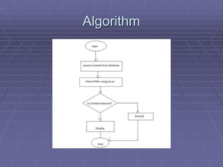 Algorithm
 