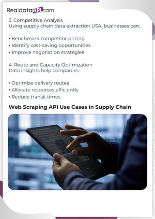Web Scraping for supply chain pricing Data intelligence USA.pdf
