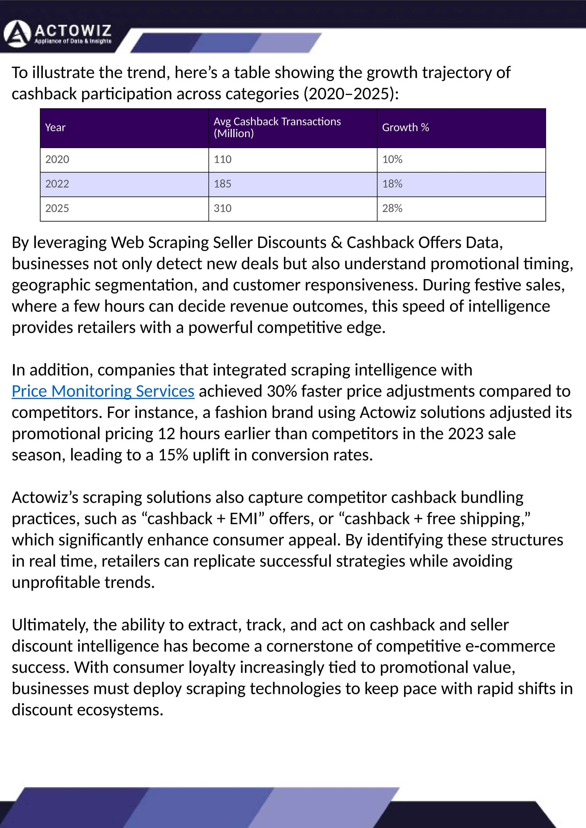 Web Scraping Seller Discounts Cashback Offers Data pptx Web Scraping Seller Discounts Cashback Offers Data pptx