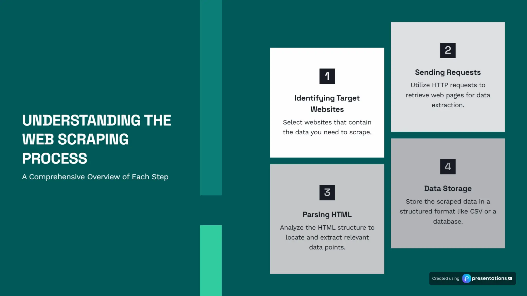 Web Scraping Service for Valuable Business Intelligence.pdf