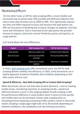 On the other hand, an API for web scraping offers a more reliable and
structured way to extract data. APIs provide well-defined endpoints that
return clean data formats such as JSON or XML. This significantly reduces
the time and effort required to clean and structure the data before use.
APIs are less prone to breaking due to layout changes on websites, but they
come with limitations. You’re restricted to the data points the provider
chooses to expose, and access may be limited by quotas, pricing tiers, or
usage policies.
Let’s break down the core differences:
Aspect Web Scraping Tools API for Web Scraping
Data Variety High (any public site) Limited to API endpoints
Data Structure Unstructured (HTML
parsing)
Structured (JSON, XML)
Update Frequency Depends on scraper
updates
Real-time / scheduled
In short, web scraping tools offer unmatched reach, but API for web
scraping delivers stability and efficiency. In 2025, many businesses use a
hybrid approach to balance flexibility with reliability, depending on the
data source and use case.
Speed & Efficiency - Best Web Scraping API or Custom Web Scraping?
When businesses rely on real-time data to drive decisions—such as tracking
market prices, monitoring inventory, or analyzing trends—speed and
efficiency become crucial. In the ongoing debate of web scraping vs API,
the performance difference is most evident when it comes to how quickly
and reliably data can be extracted. Custom web scraping relies on
simulating human browsing and parsing HTML content, which is inherently
slower. Scraping a single page might take 10 to 30 seconds depending on
network conditions, site complexity, and rate-limiting restrictions.
 