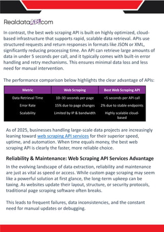 In contrast, the best web scraping API is built on highly optimized, cloud-
based infrastructure that supports rapid, scalable data retrieval. APIs use
structured requests and return responses in formats like JSON or XML,
significantly reducing processing time. An API can retrieve large amounts of
data in under 5 seconds per call, and it typically comes with built-in error
handling and retry mechanisms. This ensures minimal data loss and less
need for manual intervention.
The performance comparison below highlights the clear advantage of APIs:
Metric Web Scraping Best Web Scraping API
Data Retrieval Time 10–30 seconds per page <5 seconds per API call
Error Rate 15% due to page changes 2% due to stable endpoints
Scalability Limited by IP & bandwidth Highly scalable cloud-
based
As of 2025, businesses handling large-scale data projects are increasingly
leaning toward web scraping API services for their superior speed,
uptime, and automation. When time equals money, the best web
scraping API is clearly the faster, more reliable choice.
Reliability & Maintenance: Web Scraping API Services Advantage
In the evolving landscape of data extraction, reliability and maintenance
are just as vital as speed or access. While custom page scraping may seem
like a powerful solution at first glance, the long-term upkeep can be
taxing. As websites update their layout, structure, or security protocols,
traditional page scraping software often breaks.
This leads to frequent failures, data inconsistencies, and the constant
need for manual updates or debugging.
 