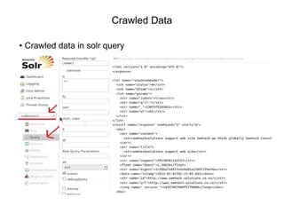 Crawled Data
● Crawled data in solr query
 