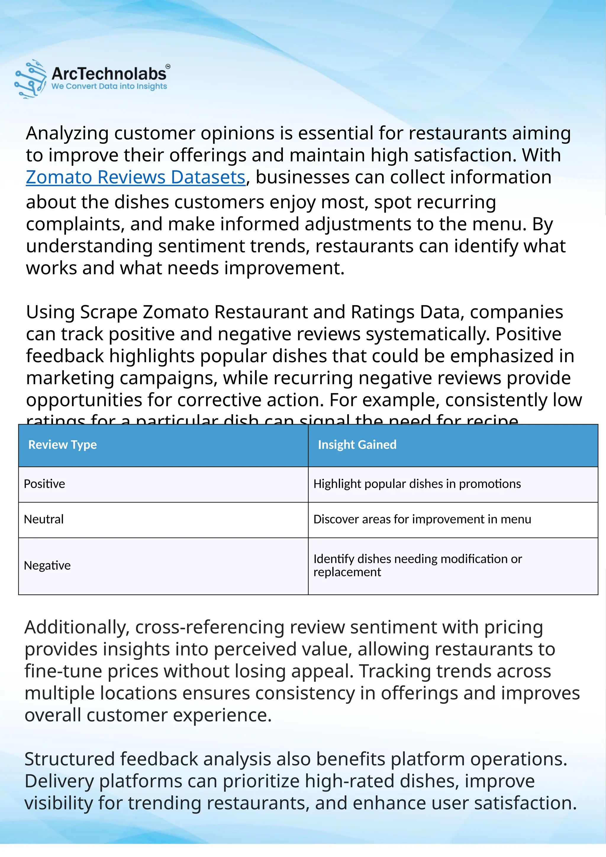 Analyzing customer opinions is essential for restaurants aiming
to improve their offerings and maintain high satisfaction. With
Zomato Reviews Datasets, businesses can collect information
about the dishes customers enjoy most, spot recurring
complaints, and make informed adjustments to the menu. By
understanding sentiment trends, restaurants can identify what
works and what needs improvement.
Using Scrape Zomato Restaurant and Ratings Data, companies
can track positive and negative reviews systematically. Positive
feedback highlights popular dishes that could be emphasized in
marketing campaigns, while recurring negative reviews provide
opportunities for corrective action. For example, consistently low
ratings for a particular dish can signal the need for recipe
updates, ingredient changes, or presentation improvements.
Review Type Insight Gained
Positive Highlight popular dishes in promotions
Neutral Discover areas for improvement in menu
Negative Identify dishes needing modification or
replacement
Additionally, cross-referencing review sentiment with pricing
provides insights into perceived value, allowing restaurants to
fine-tune prices without losing appeal. Tracking trends across
multiple locations ensures consistency in offerings and improves
overall customer experience.
Structured feedback analysis also benefits platform operations.
Delivery platforms can prioritize high-rated dishes, improve
visibility for trending restaurants, and enhance user satisfaction.
 