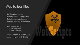 WebScripts files
• Configurations (config/)
• Scripts (scripts/, configurable)
• Static (static/, configurable)
• Modules (modules/, configurable)
• Files are searched in
1. Current directory
2. Library directory
• data/ -> only in lib directory
• doc/ -> only in lib directory
 