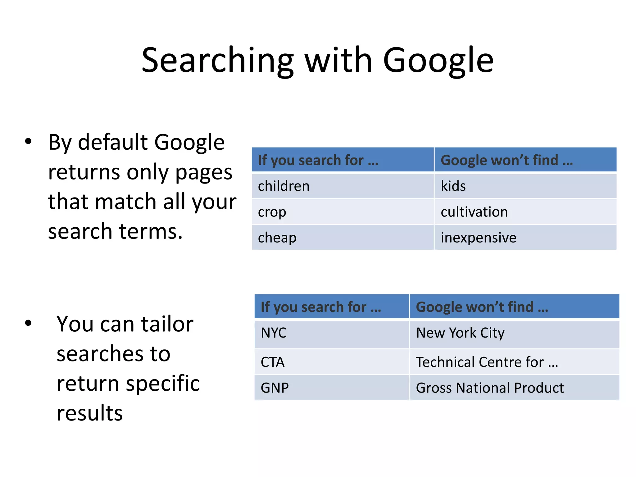 Searching with GoogleWEB 2.0