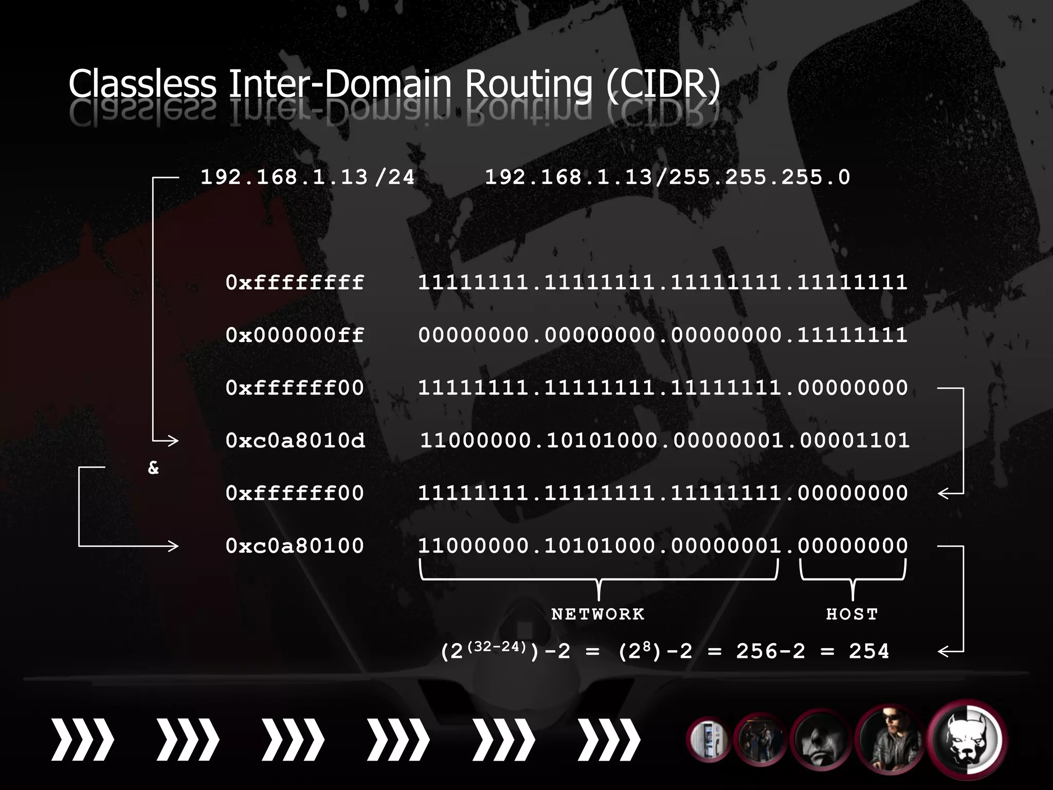 Classless Inter-Domain Routing (CIDR)

        192.168.1.13 /24       192.168.1.13 /255.255.255.0



         0xffffffff        11111111.11111111.11111111.11111111

         0x000000ff        00000000.00000000.00000000.11111111

         0xffffff00        11111111.11111111.11111111.00000000

         0xc0a8010d        11000000.10101000.00000001.00001101
    &
         0xffffff00        11111111.11111111.11111111.00000000

         0xc0a80100        11000000.10101000.00000001.00000000

                                    NETWORK               HOST

                            (2(32-24))-2 = (28)-2 = 256-2 = 254
 